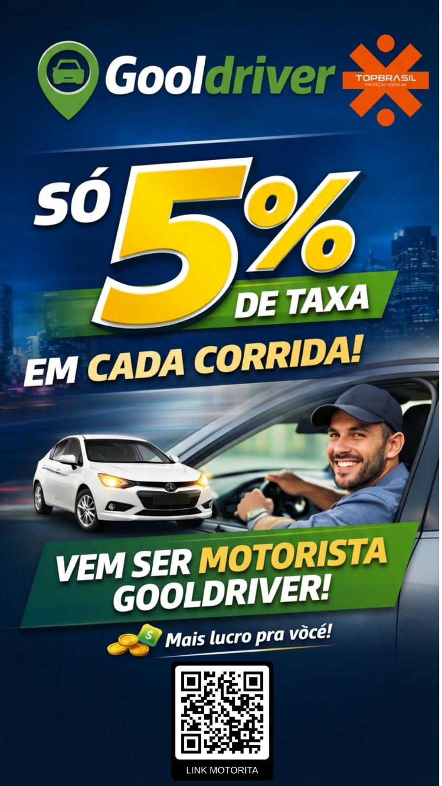 Mobilidade urbana